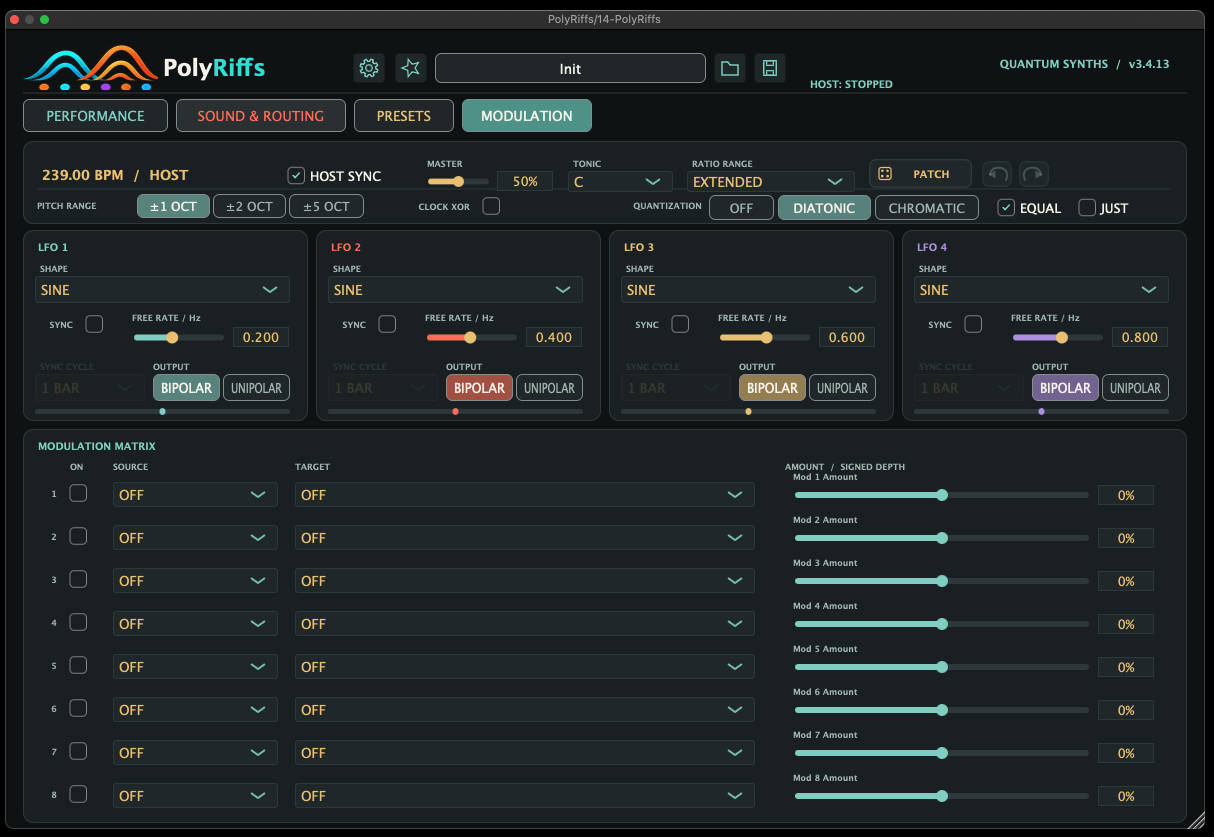 PolyRiffs Modulation tab with four LFOs and modulation matrix