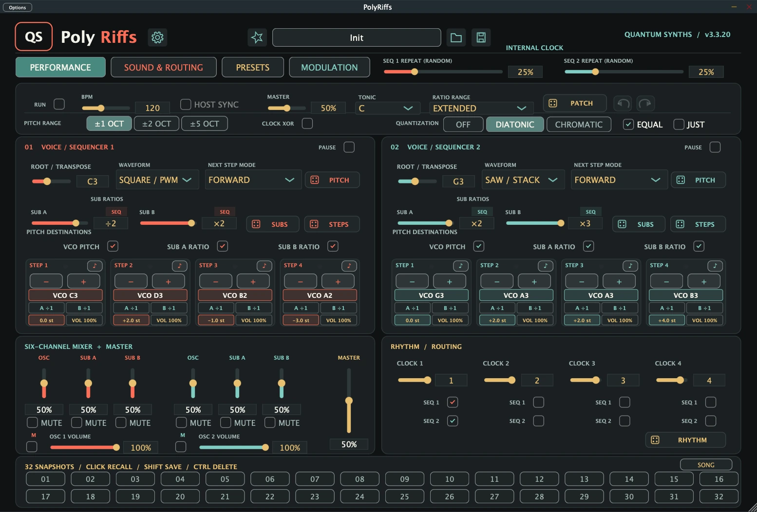PolyRiffs version 3.3.20 Performance interface with two independent sequencers, rhythm routing, 32 snapshots and Song button