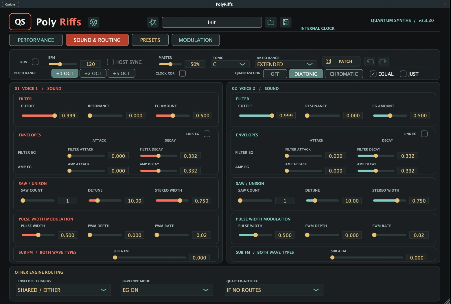 PolyRiffs Sound and Routing tab with filters, envelopes and oscillators