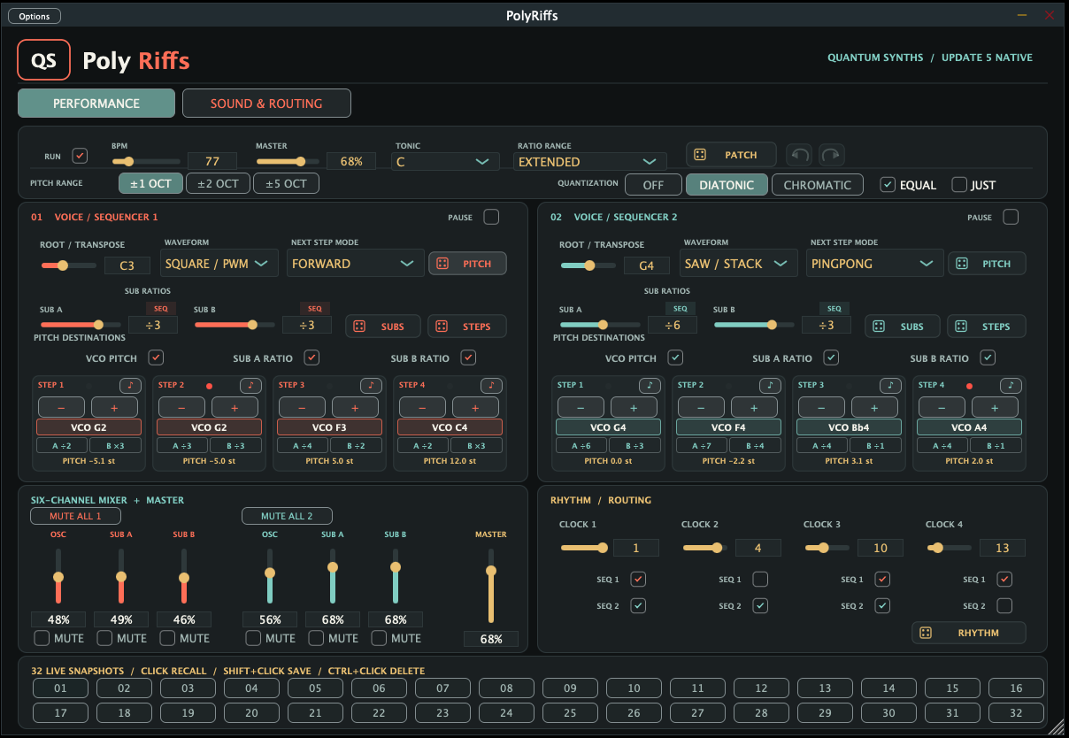 Actual PolyRiffs standalone Performance interface showing dual sequencers, mixer, routing and snapshots